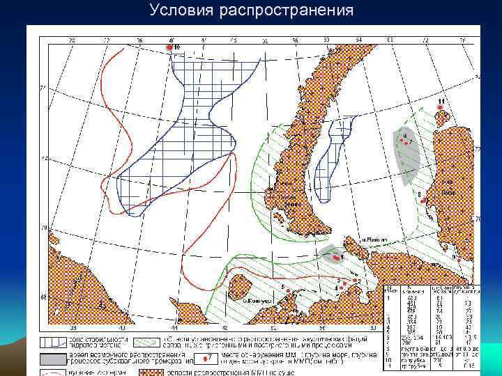Условия распространения 