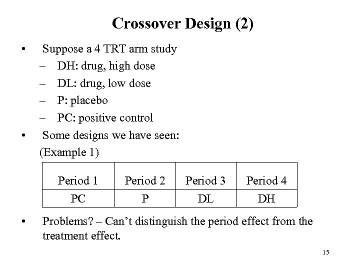 Crossover Design (2) • • Suppose a 4 TRT arm study – DH: drug,