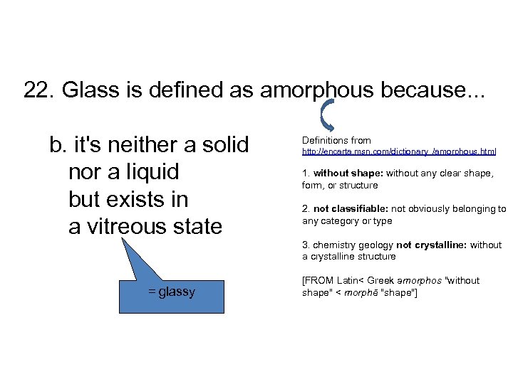 22. Glass is defined as amorphous because. . . b. it's neither a solid