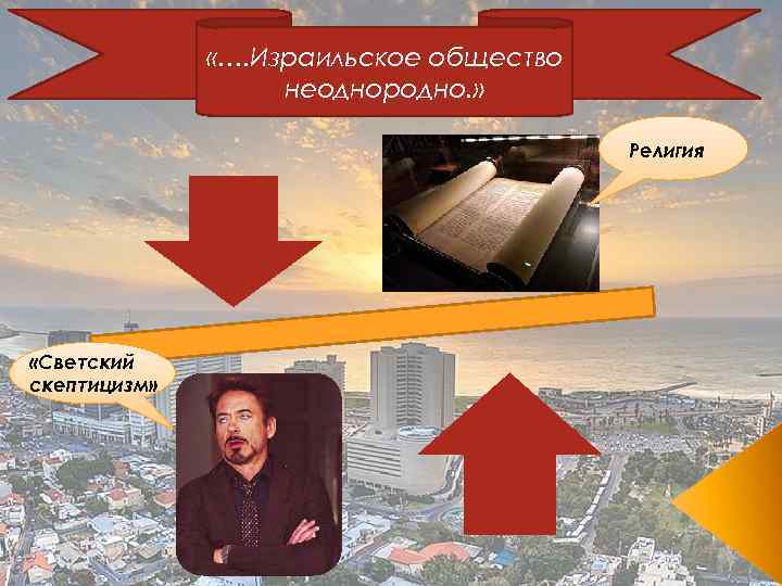  «…. Израильское общество неоднородно. » Религия «Светский скептицизм» 