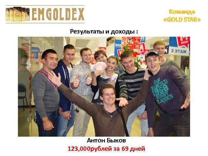 Результаты и доходы : Антон Быков 123, 000 рублей за 69 дней 
