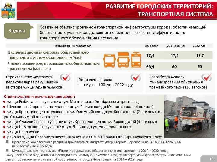 РАЗВИТИЕ ГОРОДСКИХ ТЕРРИТОРИЙ: ТРАНСПОРТНАЯ СИСТЕМА Задача Создание сбалансированной транспортной инфраструктуры города, обеспечивающей безопасность участников