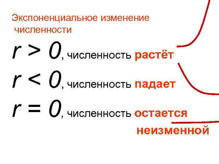 Экспоненциальное изменение численности r > 0, численность растёт r < 0, численность падает r