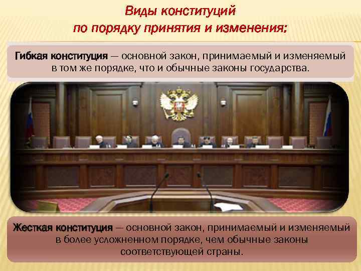 Виды конституций по порядку принятия и изменения: Гибкая конституция — основной закон, принимаемый и