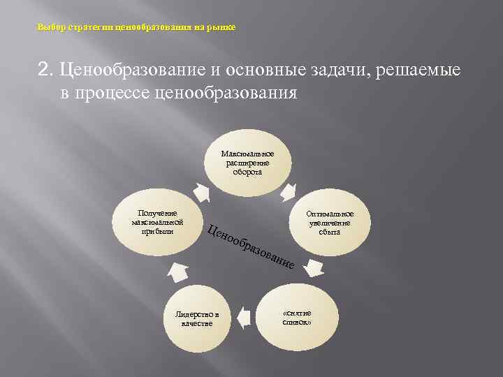 Ценообразование москвы. Задачи решаемые в процессе ценообразования. Задачи ценообразования в маркетинге. К задачам ценообразования относится. Задачи решения процесс ценообразования.