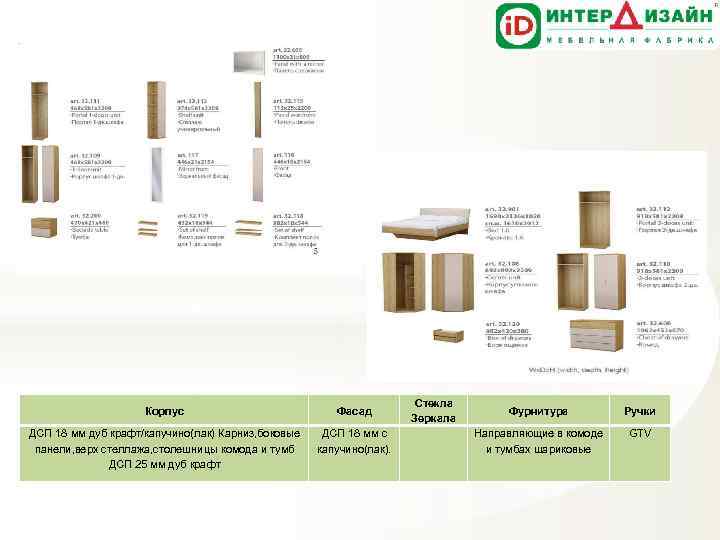 Корпус Фасад ДСП 18 мм дуб крафт/капучино(лак) Карниз, боковые панели, верх стеллажа, столешницы комода