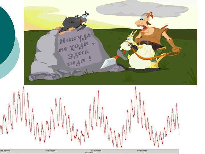 Основные понятия синергетики ¡ Бифуркация- альтернативные развилки веера возможностей. Критический момент неопределенности будущего развития