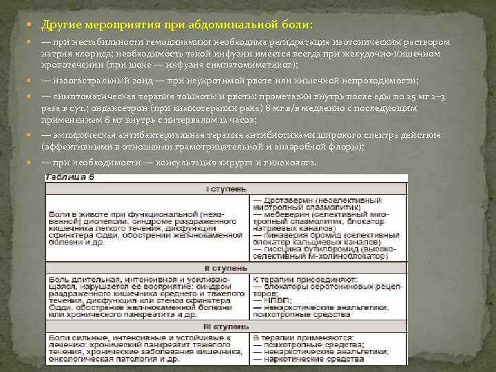  Другие мероприятия при абдоминальной боли: — при нестабильности гемодинамики необходима регидратация изотоническим раствором