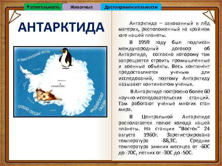 Растительность Животные Достопримечательности АНТАРКТИДА Антарктида – закованный в лёд материк, расположенный на крайнем юге