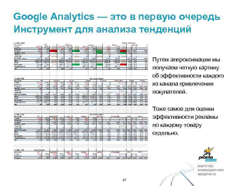 Google Analytics — это в первую очередь Инструмент для анализа тенденций Путем аппроксимации мы
