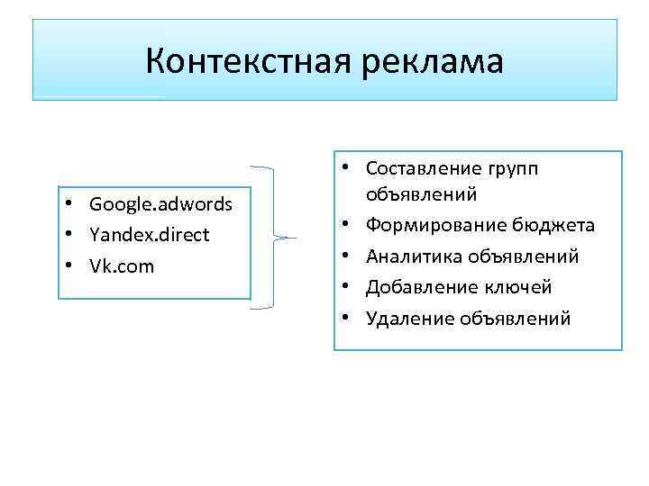 Контекстная реклама • Google. adwords • Yandex. direct • Vk. com • Составление групп