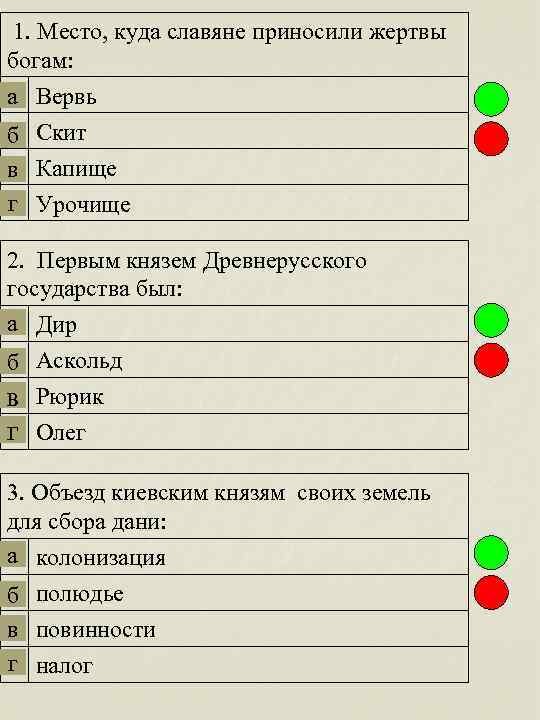 1. Место, куда славяне приносили жертвы богам: а Вервь б Скит в Капище г