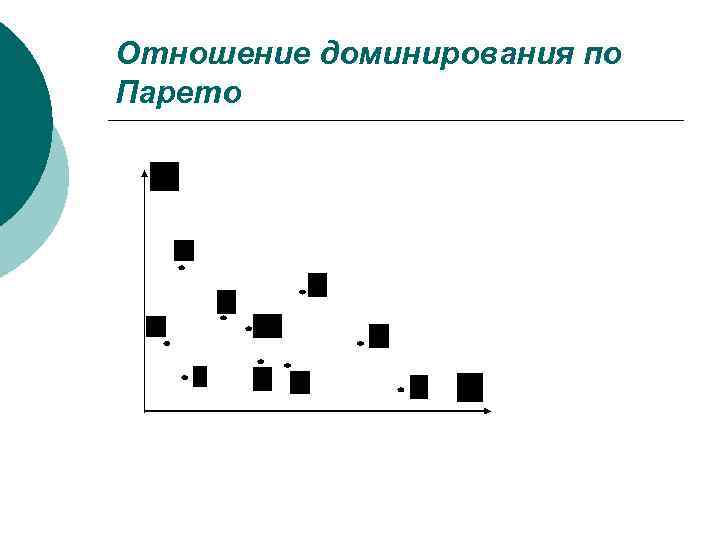 Отношение доминирования по Парето 