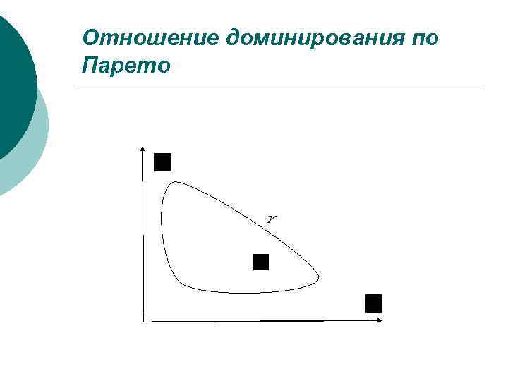 Отношение доминирования по Парето 