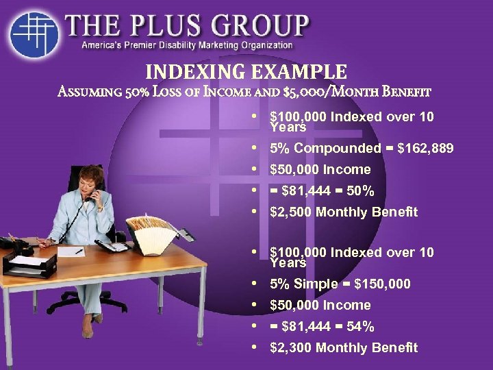 INDEXING EXAMPLE Assuming 50% Loss of Income and $5, 000/Month Benefit • $100, 000