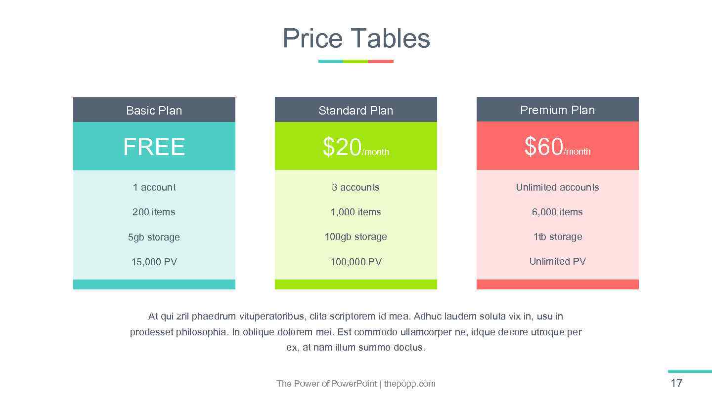 Price Tables Basic Plan FREE Standard Plan $20 /month Premium Plan $60 /month 1