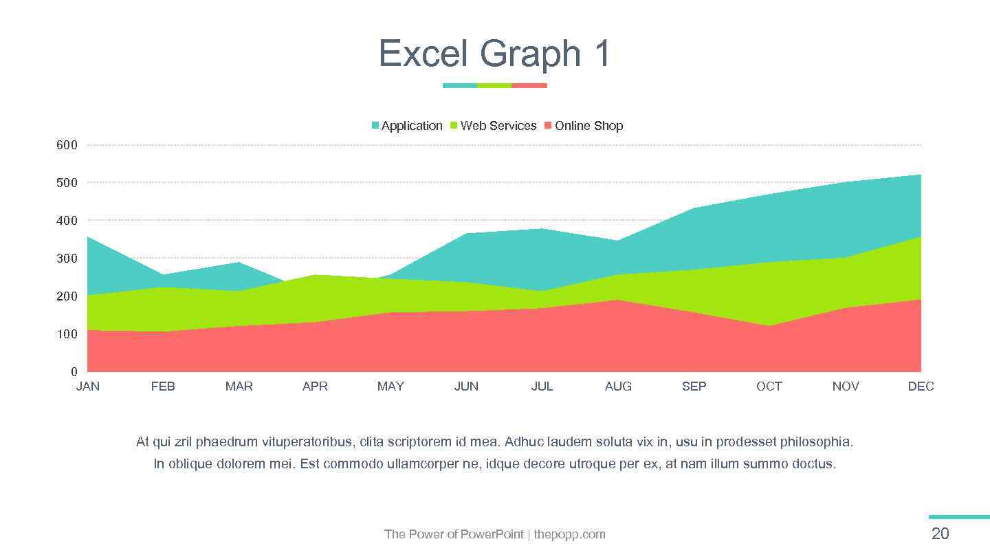 Excel Graph 1 Application Web Services Online Shop 600 500 400 300 200 100