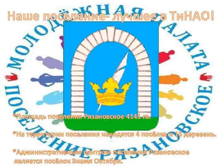 Наше поселение- лучшее в Ти. НАО! *Площадь поселения Рязановское 4141 га. *На территории поселения
