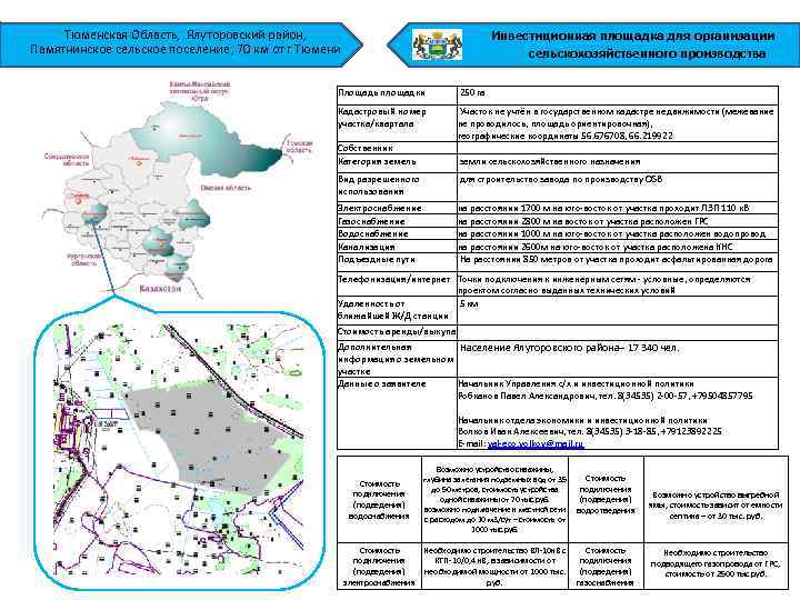 Подробная карта ялуторовского района