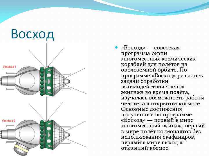 Восход «Восход» — советская программа серии многоместных космических кораблей для полётов на околоземной орбите.