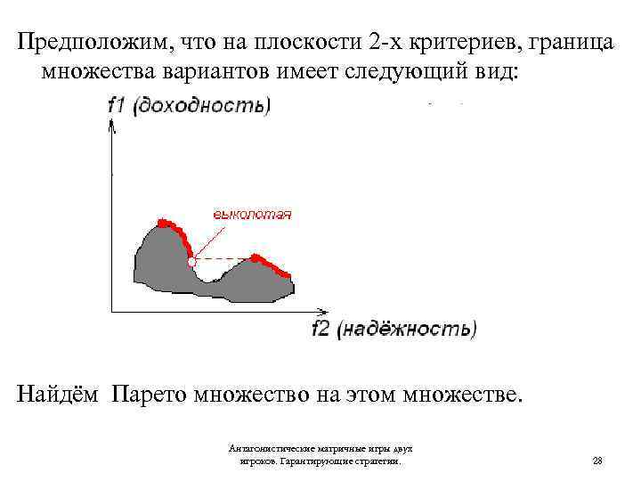 Предположим, что на плоскости 2 -х критериев, граница множества вариантов имеет следующий вид: Найдём