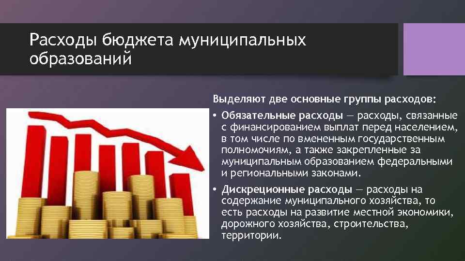 Расходы бюджета муниципальных образований Выделяют две основные группы расходов: • Обязательные расходы — расходы,