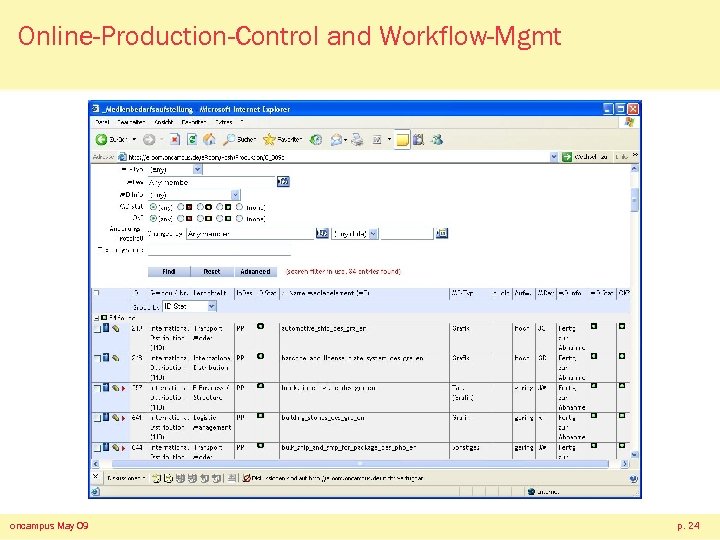 Online-Production-Control and Workflow-Mgmt oncampus May 09 p. 24 