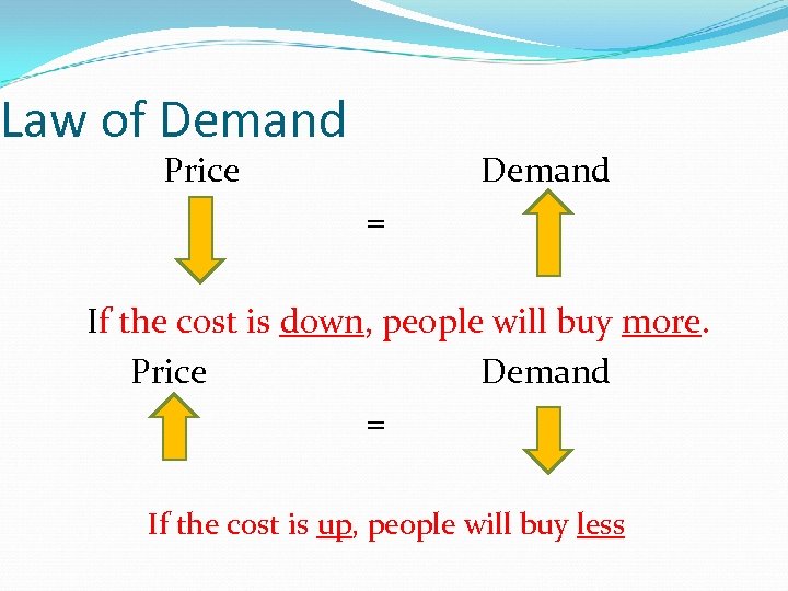 Law of Demand Price Demand = If the cost is down, people will buy
