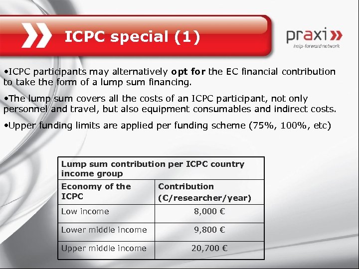 ICPC special (1) • ICPC participants may alternatively opt for the EC financial contribution