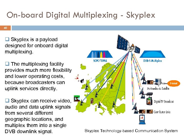 On-board Digital Multiplexing - Skyplex 40 q Skyplex is a payload designed for onboard