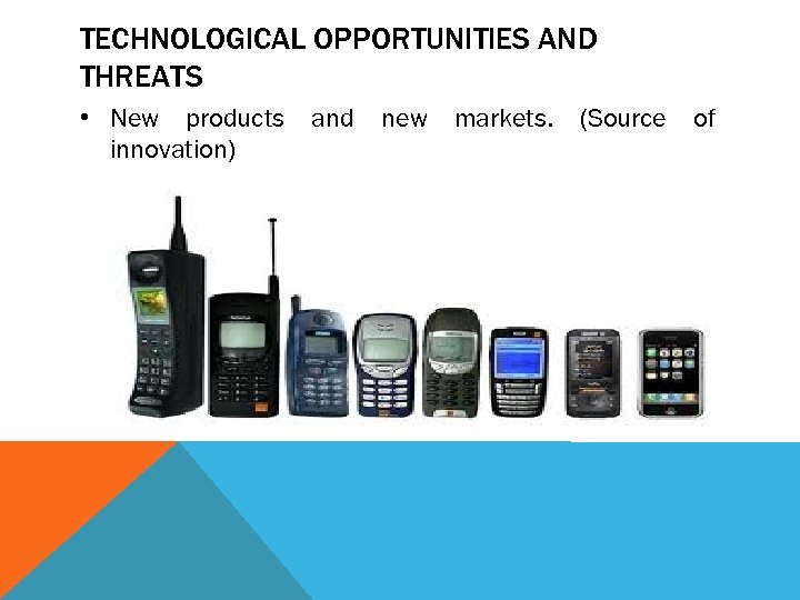 TECHNOLOGICAL OPPORTUNITIES AND THREATS • New products and new markets. (Source of innovation) 