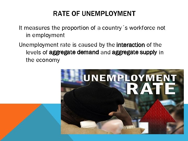 RATE OF UNEMPLOYMENT It measures the proportion of a country´s workforce not in employment