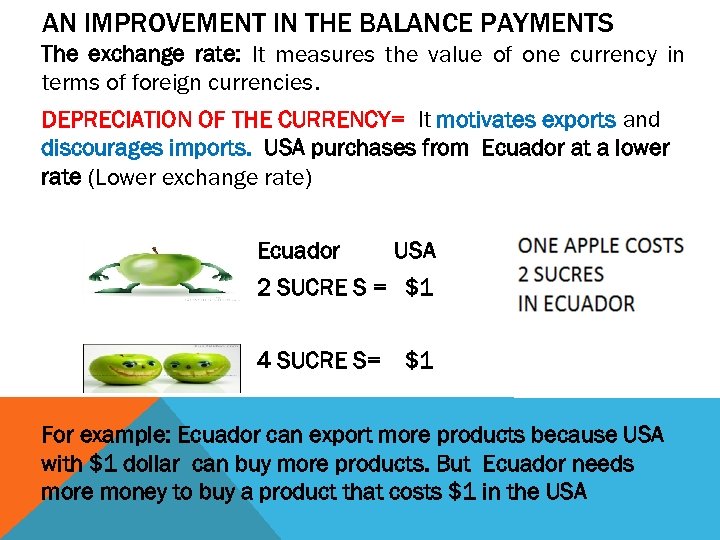 AN IMPROVEMENT IN THE BALANCE PAYMENTS The exchange rate: It measures the value of