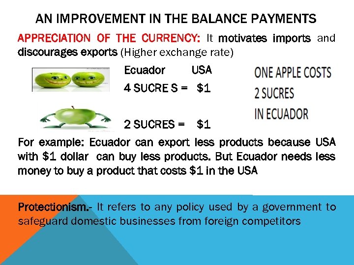 AN IMPROVEMENT IN THE BALANCE PAYMENTS APPRECIATION OF THE CURRENCY: It motivates imports and
