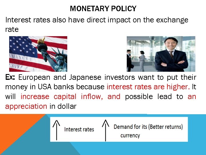 MONETARY POLICY Interest rates also have direct impact on the exchange rate Ex: European