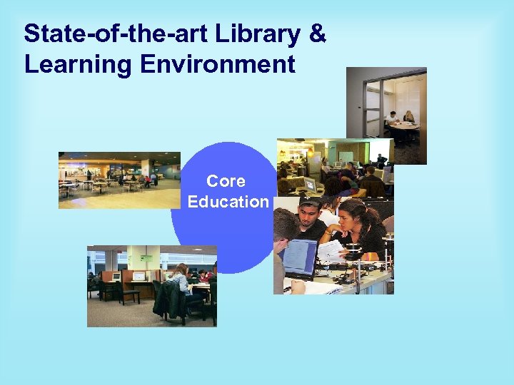 State-of-the-art Library & Learning Environment Core Education 