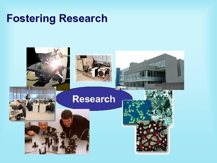 Fostering Research 