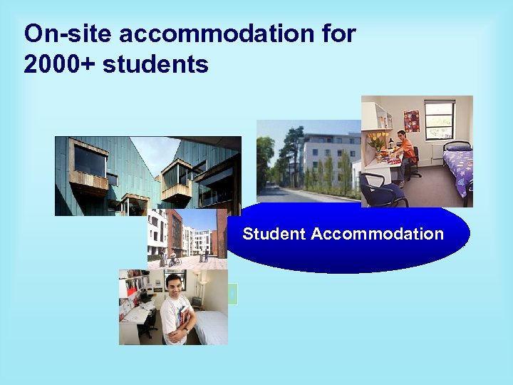 On-site accommodation for 2000+ students Student Accommodation 