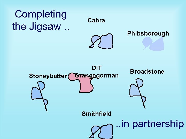 Completing the Jigsaw. . Stoneybatter Cabra Phibsborough DIT Grangegorman Broadstone Smithfield . . in