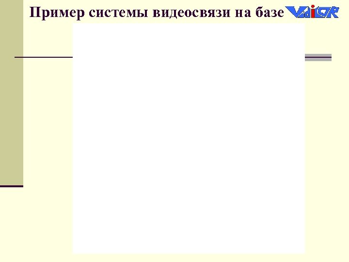 Пример системы видеосвязи на базе 