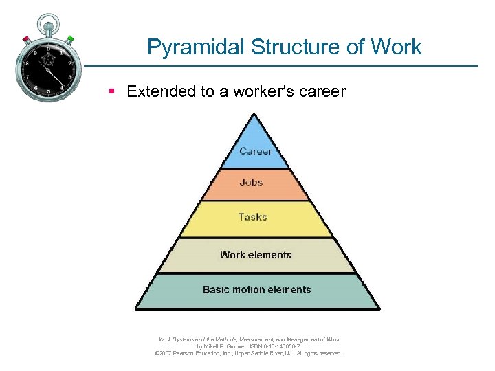 Pyramidal Structure of Work § Extended to a worker’s career Work Systems and the