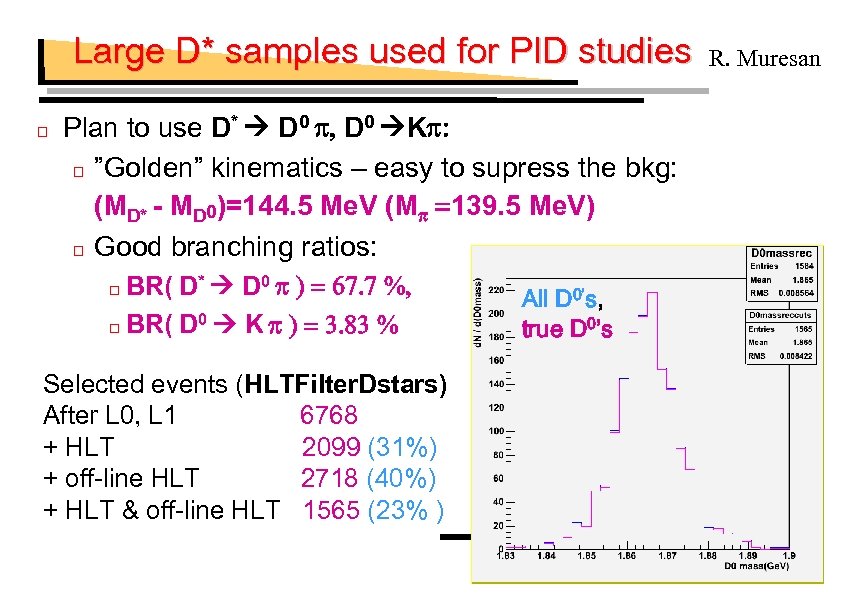 Large D* samples used for PID studies Plan to use D* D 0 K