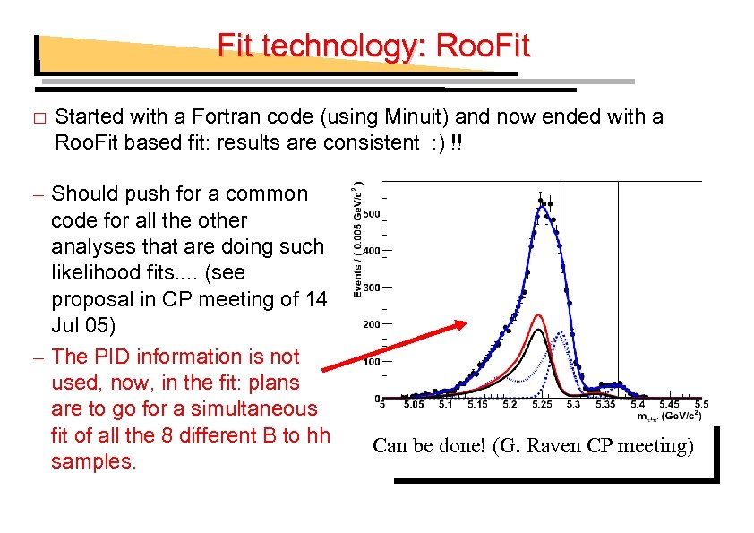 Fit technology: Roo. Fit Started with a Fortran code (using Minuit) and now ended