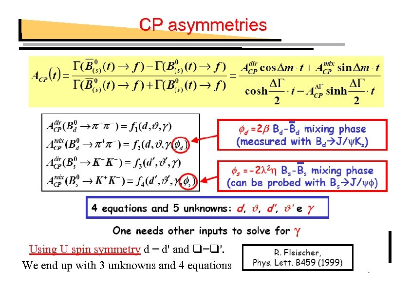 CP asymmetries Using U spin symmetry d = d' and = '. We end