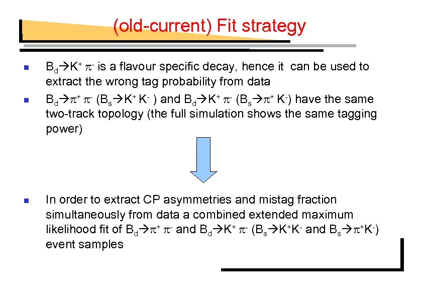 (old-current) Fit strategy Bd K+ - is a flavour specific decay, hence it can