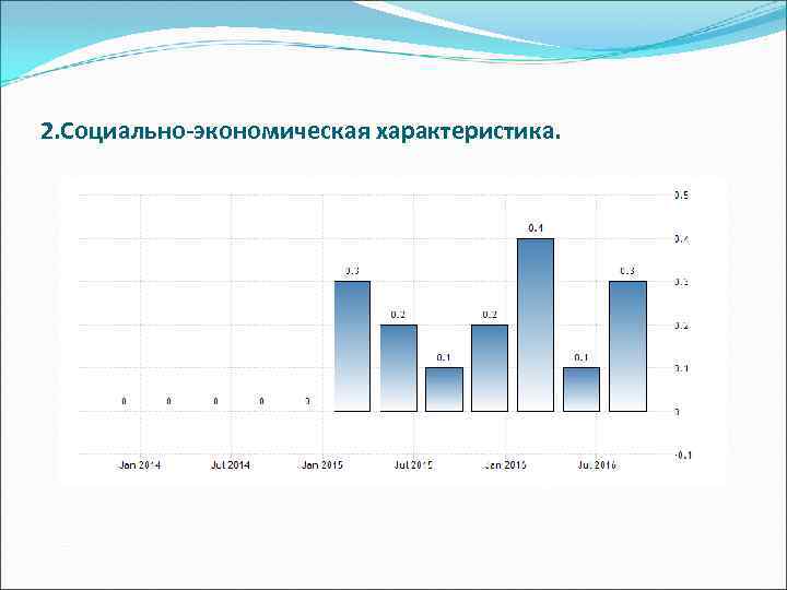 2. Социально-экономическая характеристика. 