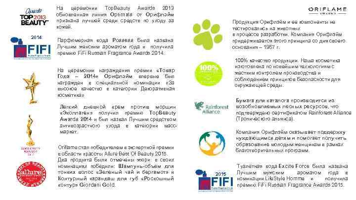 На церемонии Top. Beauty Awards 2013 обновленная линия Optimals от Орифлэйм признана лучшей среди