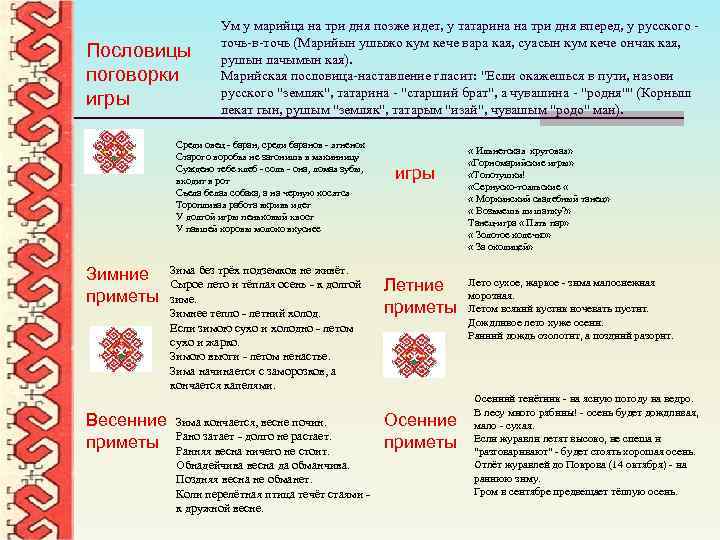 Перевод с марийского на русский фото