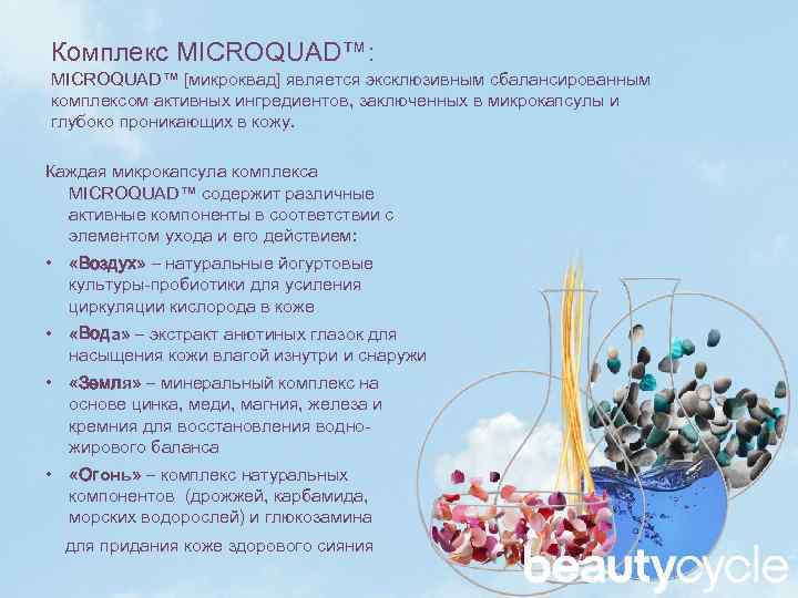 Комплекс MICROQUAD™: MICROQUAD™ [микроквад] является эксклюзивным сбалансированным комплексом активных ингредиентов, заключенных в микрокапсулы и