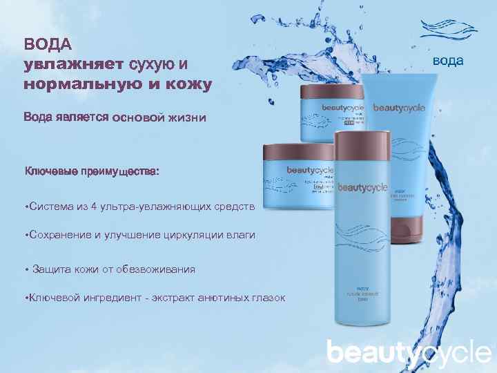 ВОДА увлажняет сухую и нормальную и кожу Вода является основой жизни Ключевые преимущества: •